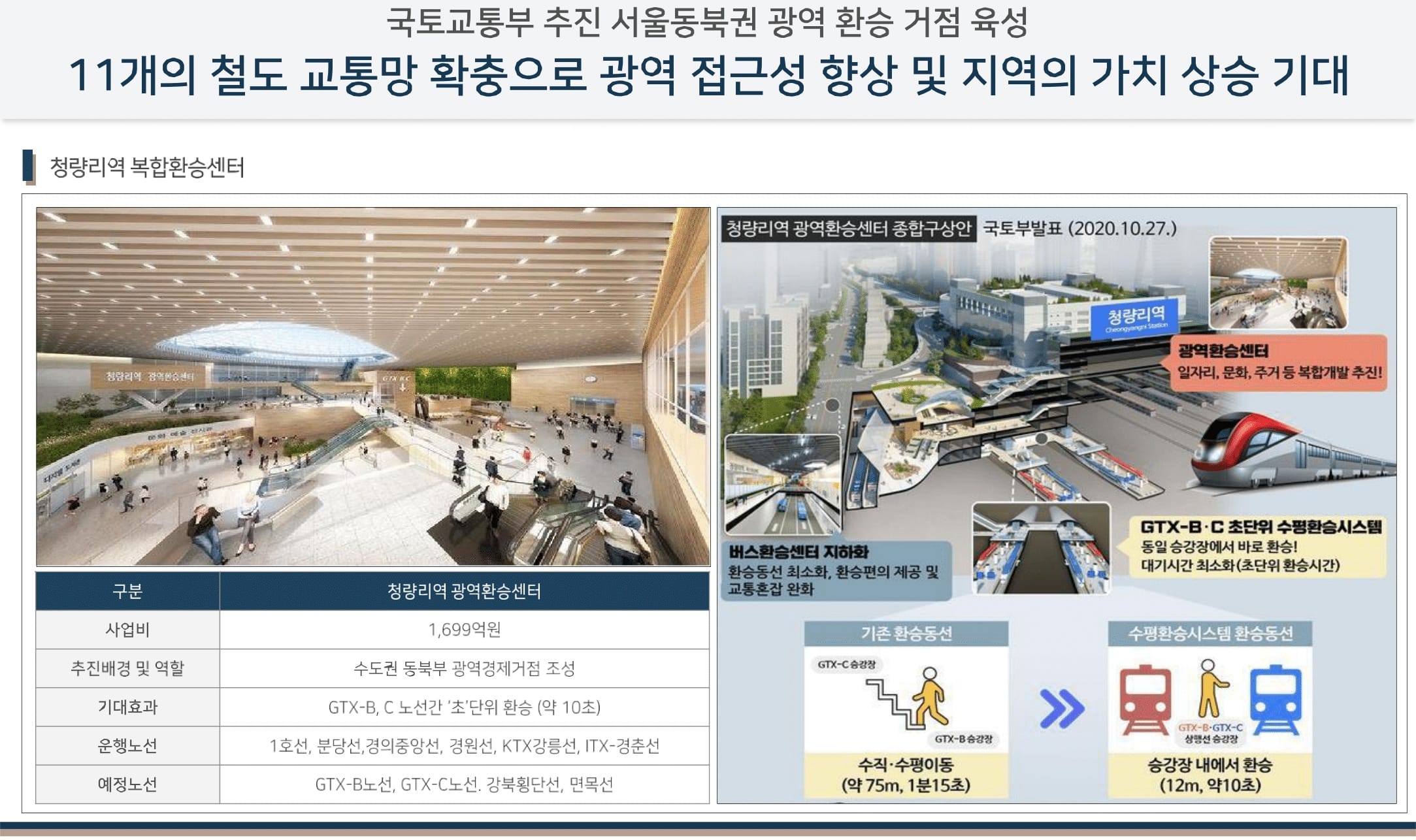 청량리 범양레우스